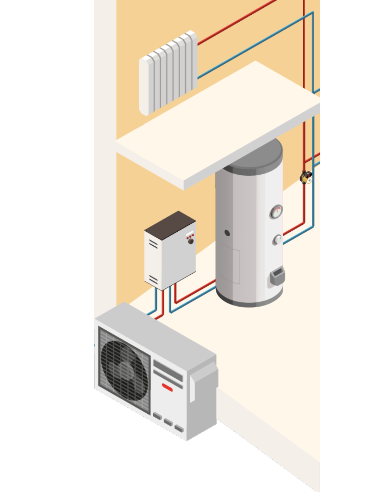 Comment ça marche ?
